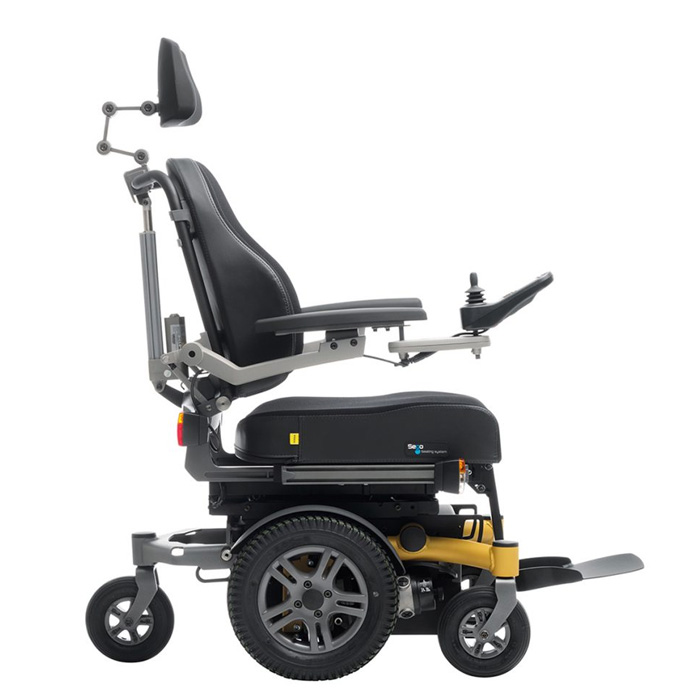 SANGO Slimline - Image 2